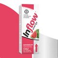 Inflow Energy | Watermelon